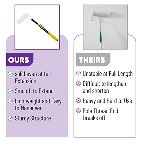 Bates Extension Pole, 3 Ft Pole, Telescoping Pole, Paint Pole