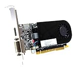 Plattform: PC (PCI Express 2.0 x16) ( PCI Express 2.0 x16)