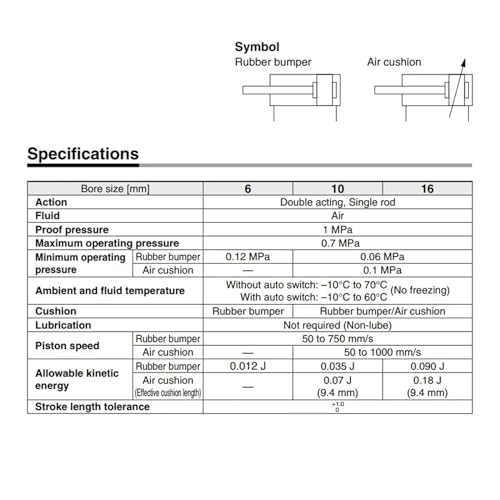 Cilindro neumático de doble efecto de acero inoxidable para automatización suave 5