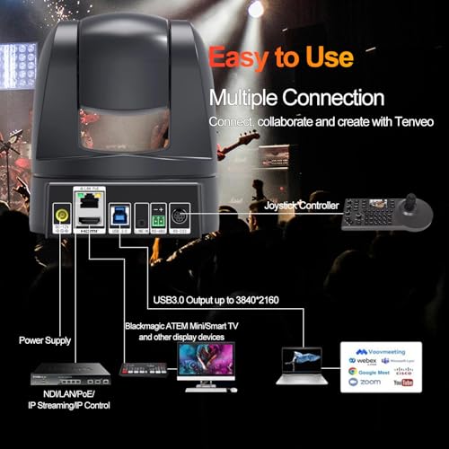 Image of HDMI 4K AI Humanoid PTZ Camera & Auto Face Tracking, 20X Optical Zoom, Video Conference Room Camera, USB HDMI IP POE Work with Vmix, Zoom, OBS