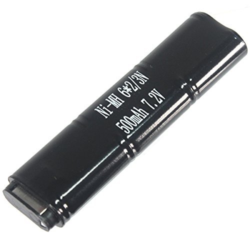Unknown CYMA 7.2V 500mAh Ni-MH Micro Battery for CM030 CM121 CM122 CM123 Marui 18C, P8, M93R AEP AEG [for Airsoft Only]