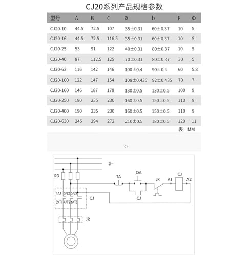 Contacteur CA CJ20-63A triphasé 24V avec contact en argent résistant - 4