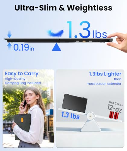 Image of 14 inch Laptop Screen Extender, Ultra Lightweight & Portable Monitor