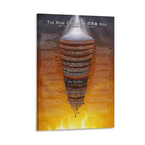 Dante’S Inferno Beyond Poster Introduction To Hell Poster (19) Canvas