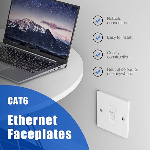 FGB RJ45 Socket Faceplate Wall Plate, RJ45 Wall Sockets Cat6 Single Port for CAT6/CAT5E/CAT5 Ethernet Cable Networking Socket Box with Keystones Jack Modular, 2 Pack