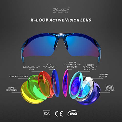 X Loop Kids Sports Sunglasses For Boys Girls Children Age 3-10 - Half Frame Uv400 Baseball Cycling Softball Glasses #TOP3