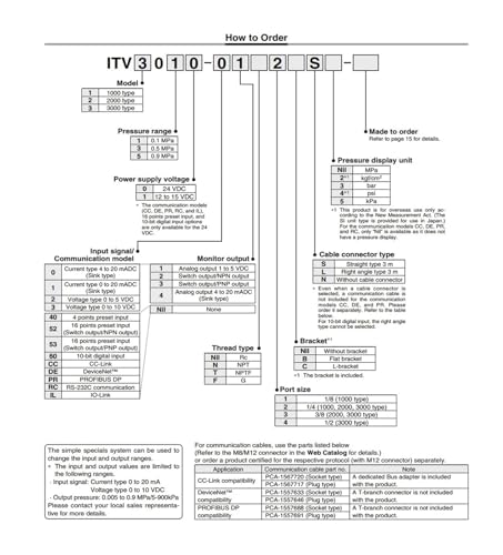 Régulateur électropneumatique proportionnel à haute précision de débit d'air comprimé - 3
