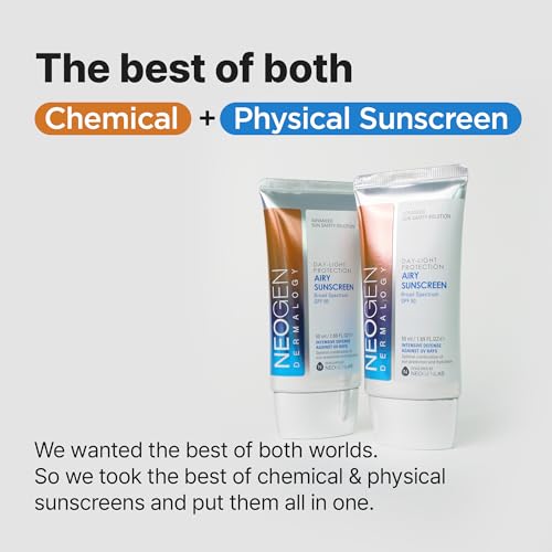 NEOGENDERMALOGY UVA/UVB SPF50 Day-Light Protection Airy Sunscreen 1.69 oz / 50 ml
