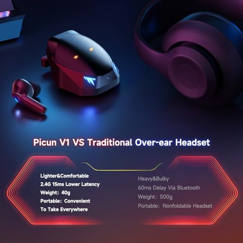 Picun V1 Gaming Earbuds, 15Ms Low Latency With 2.4Ghz Dongle thumb #4