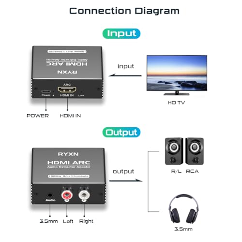 HDMI ARC to RCA Audio Converter Support CEC, 192KHz HDMI ARC Adapter with 3.5mm Audio and L R Stereo Audio for HDTV Soundbar Speaker Amplifier