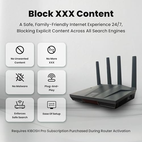 Kibosh Internet Security & Parental Controls 3.0 + Full Mobile (iOS/Android) Control, Malware Blocking, Bandwidth, GPS, History and More. High-Powered WiFi 6 Router w/t Quad-core CPU + 2.5G WAN/LAN!