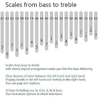 Mini Finger Kalimba Thumb Piano Double Couche 20 Touches Kalimba Hollow Thumb Piano Clavier Acacia Calimba Instrument de… - Les Beatles, Paul McCartney, John Lennon, RIngo Starr, George Harrison Mini Finger Kalimba Thumb Piano Double Couche 20 Touches Kalimba Hollow Thumb Piano Clavier Acacia Calimba Instrument de… – Image 5