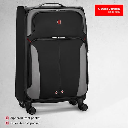 Product Variant View