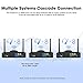 Hollyland Solidcom C1 9-Person Wireless Headset Intercom System with Base Station & 9 headsets, 1.9GHz Full-Duplex Team Communication with AB Grouping Cloud Meeting Announcement Expandable Connection