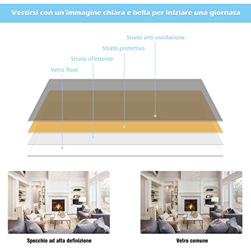 GOPLUS Specchio a Figura Intera per Porta