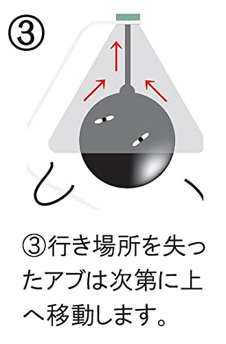 Amazon | ファームエイジ アブキャップ アブ対策 アブ駆除 | 害獣