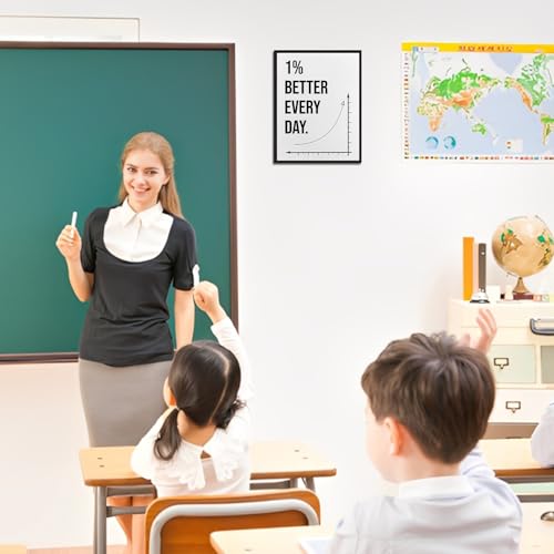 VOYANTE Motivational Wall Art Poster, Get 1% Better Everyday Black and White Inspirational Quote Wall Posters, Room Decor Canvas Prints for Home Office, Study Room, Classroom, Gym, Studio, Unframed - Image 5