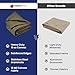 Tarps Now 10x12 ft Heavy Duty Canvas Tarp, 36 Mil, 16 Oz Industrial Grade Fabric with Stainless Steel Grommets, Reinforced Edges, Waxed Canvas Drop Cloth for Outdoors, Automotive, Construction & More