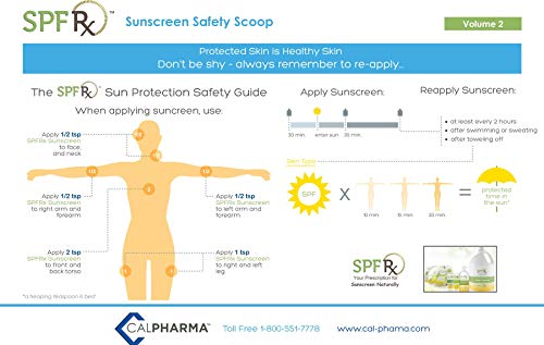 Spf Rx Sport Sunscreen Spf 50 - Best For Swimming, Biking, Golfing, Snowboarding, Gardening, Surfing - Sunburn Protection For Adults, Children, Men, Women, Kids – Bulk For Face & Body - 1 Gallon #TOP3