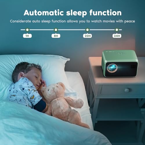 NUTROMO Projector with Wifi and Bluetooth, Native 1080P Portable Mini Projector 4K Support, E-Focus & Auto Keystone Projector for Bedroom/Home/Outdoor, Compatible with Smartphone/HDMI/USB/TV Stick - Image 7