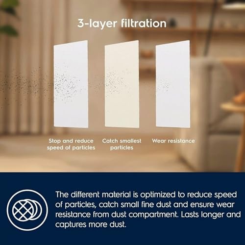 Sacs Aspirateur Electrolux S-Bag Ultra Long Performance E210S – Lot de 3, Filtration H11 - vue 6