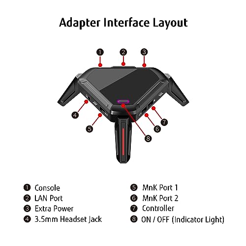 Emulador de controlador HYCARUS Adaptador de teclado e mouse PS5. Suporta todos os jogos PS5 com ada