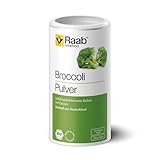 Raab Vitalfood