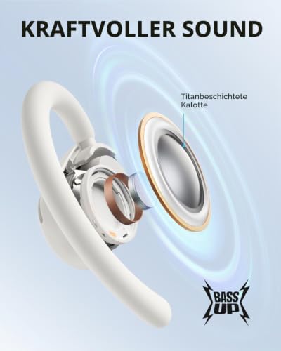Soundcore V20i von Anker Open-Ear Kopfhörer, verstellbare Ohrhaken, Fester Halt, starker Bass, rauschfreie Telefonate, IP55, 36h Spielzeit… – Ansicht 5