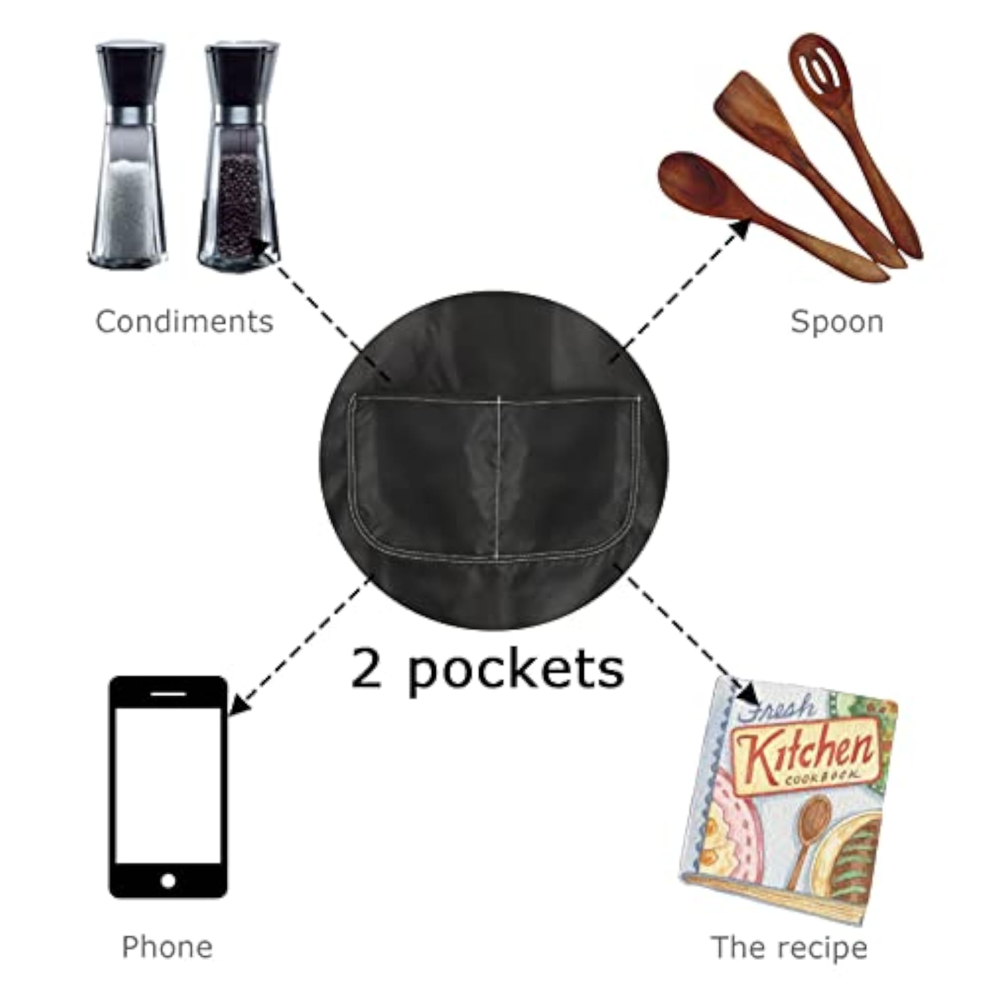Well Butter My Butt Kitchen Apron