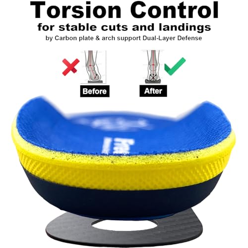 Plantillas deportivas con soporte de arco y absorción de impactos miniatura 6
