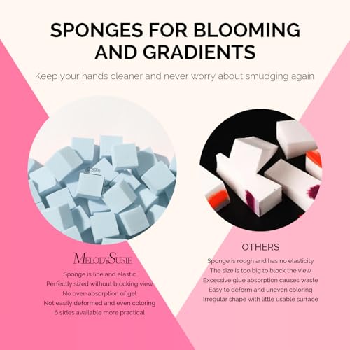 Image of MelodySusie 100Pcs Soft Nail Sponges for Ombre, Blue