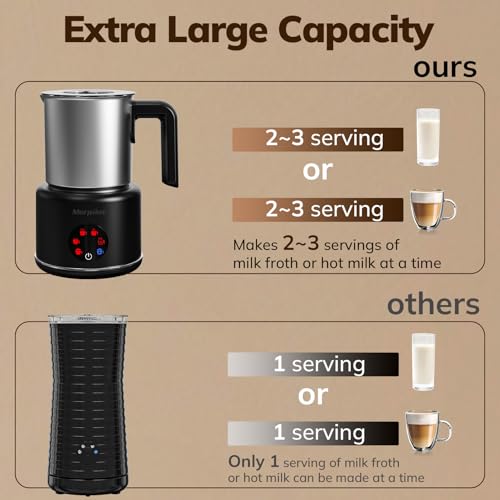 Image of Large Electric Milk Frother and Steamer, 16.9oz /500ml Milk Steamer and Frother for Latte or Hot Chocolate, Dishwasher Safe, 6 Functions, Enjoy Perfect Milk Froth in 2 Min (Black-Stainless Steel)