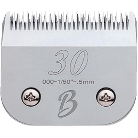 Bucchelli A Series Detachable Dog Clipper Blades Cover