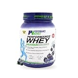 PERFORMANCE INSPIRED Nutrition WHEY Protein Powder – All Natural – 25G Protein – BCAAs – Digestive Enzymes – Fiber Packed – Blueberry – 2lb