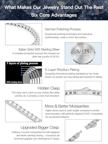 Moissanite Tennis Bracelet for Women Men - 925 Sterling Silver 14k Yellow/White Gold Plated Diamond Classic Chain Bracelets Jewelry Luxury Dainty Gifts Anniversary Wedding to Womens Mens Mom Wife Her4