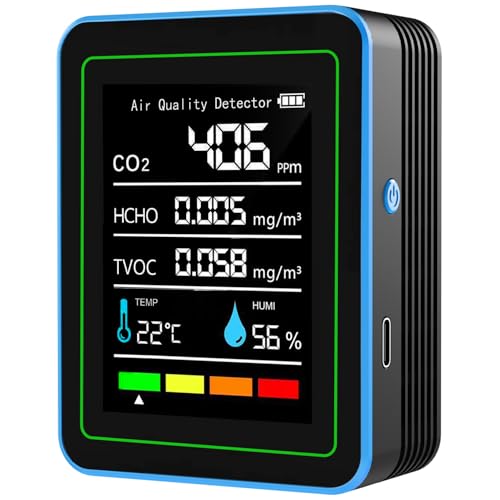 Monitor de Calidad del Aire Interior, 5 en 1 Portátil Probador de Calidad de Aire Inteligente para CO2 | TVOC | HCHO | Temp | Humedad para Hogar, Coches, Plantas, Mascotas, etc