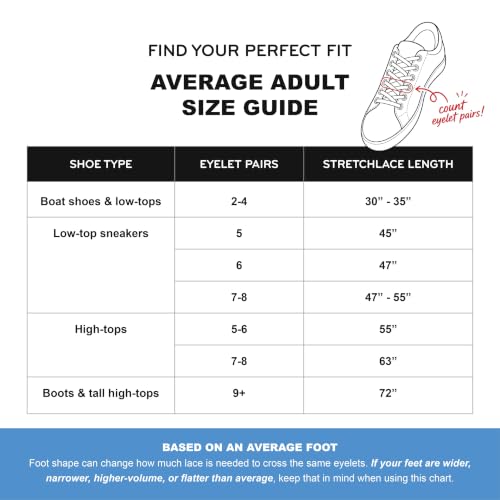 Image of THE ORIGINAL STRETCHLACE Flat Elastic Stretch Shoelaces for Sneakers