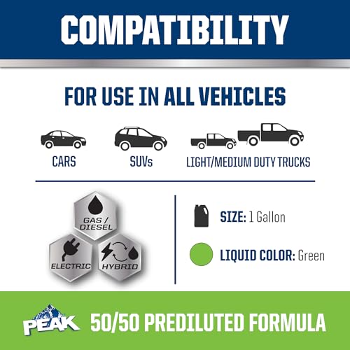 Image of PEAK OET Extended Life Green 50 /50 Prediluted Antifreeze /Coolant for Asian Vehicles, 1 Gal.
