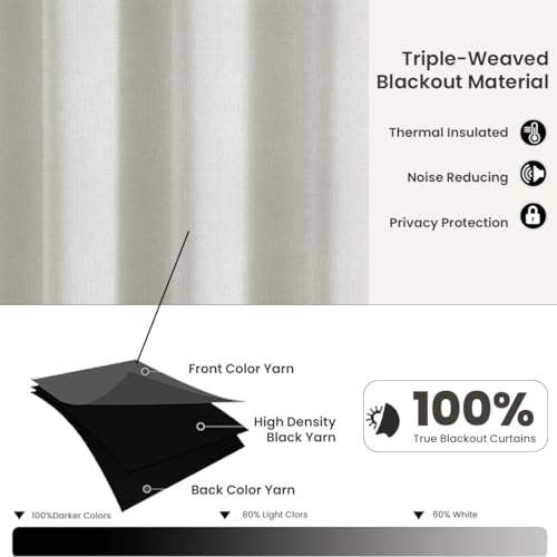 Image of LINENWALAS 100% True Blackout Curtains 6 Feet Long - Set of 2 Panels, Embossed Cladding Texture, Thermal Insulated & Noise Reducing Room Darkening Curtains for Window (Pearl White)