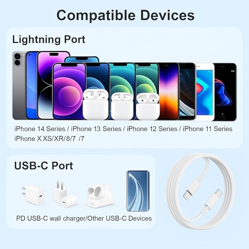 Image of KALIAT 20W USB-C To Lightning Charger For iPhone A- Mfi Certified Fast Charging Adapter With Cable|Apple Type-C Power Plug For iPhone 14 /13 /12 /11 Pro Max,iPad,Airpods,XR,8 Plus A- Wall Charger,White