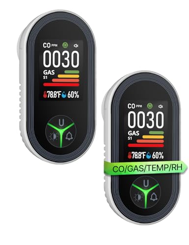 4IN1 Gas & Carbon Monoxide Detector Combination Plug in, CO Gas Monitor with Real-Time Temperature & Humidity Display, Alarm for Natural Gas, Propane-2Pack