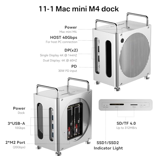 Image of ACASIS 40Gbps Mac mini M4 Dock & Stand with Dual-Bay NVMe SSD Enclosure,11-in-1 Docking Station for Mac mini M4 /M4 Pro, Dual DisplayPort MST, 3xUSBA 10Gbps, 30W PD, SD /TF Reader