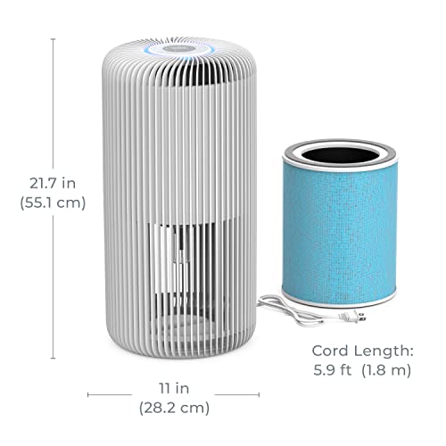 Pure Enrichment® Purezone™ Turbo Smart Air Purifier For Large Rooms (1050 Sq. Ft. In 30 Min.) - Energy Star Rated, 5 Stage Filtration, Smartphone Compatible, Traps Germs, Smoke, & Dust (White) #TOP6