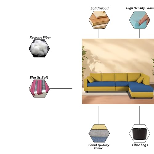 Image of Florian RHS 6 Seater L Shape Sofa Set for Living Room (Blue Yellow Fabric) Premium Fabric Sofa