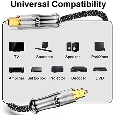 Optical Cable EMK 24K Gold-Plated Optical Audio Cable Digital Toslink Cable Spdif Cable Compatible with TV, Soundbar, Home Theater, Xbox, PS4, and More (6 Feet/2M, 24K Gold-Plated, Silver1) - 5