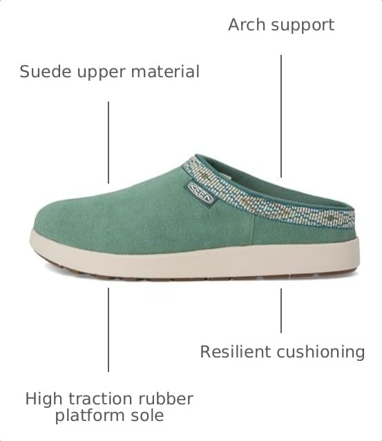Image of KEEN Elle Mule Suede
