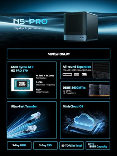 Image of MINISFORUM AI NAS N5 Pro-P370 (0+128GB), AMD Ryzen AI 9 HX Pro 370 12C /24T Up to 5.1GHz, 10GbE+5GbE, 3x M.2 /U.2, OCuLink, HDMI /2 x USB4 4K 144Hz, PCIe x16, MinisCloud OS 5-Bay Desktop NAS