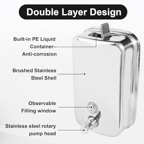 Image of Heavy Duty Soap Dispenser Wall Mount Stainless Steel Soap Dispenser Manual Liquid Pump Rust-Proof Leak Free Pump for Commercial & Home Kitchen Bathroom (34 fl.oz. /1000ml)