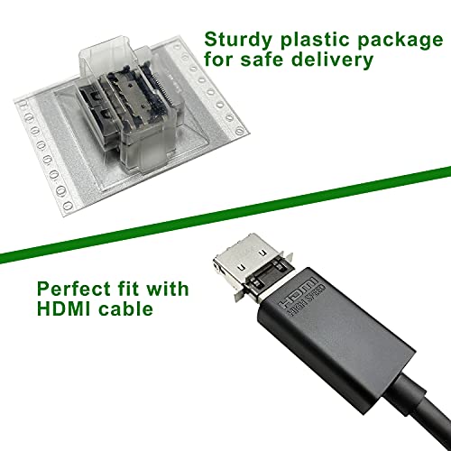 Image of HDMI Port Replacement Kit for Xbox Series S - Radio Frequency Safe