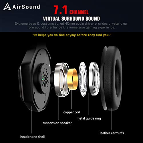 AirSound Alpha-1 Wired Over Ear Headphone with Mic (Black)